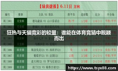 狂热与天猫竞彩的较量：谁能在体育竞猜中脱颖而出
